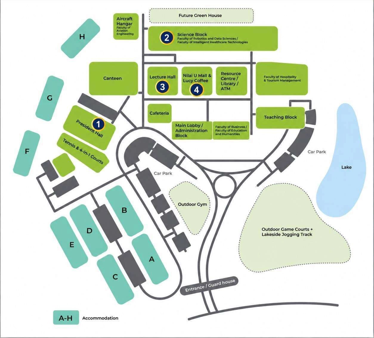 Nilai University campus map: 1 President Hall, 2 Science Block, 3 Lecture Hall, 4 Lucy Coffee at Nilai U Mall. The campus entrance is at the bottom; accommodation blocks A to H are marked in turquoise.